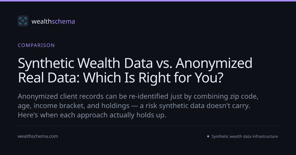 Synthetic Wealth Data vs. Anonymized Real Data: Which Is Right for You ...