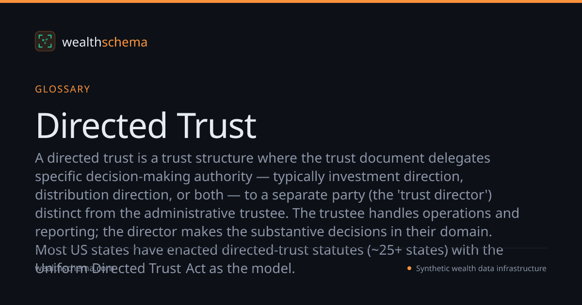 Directed Trust — Glossary | WealthSchema