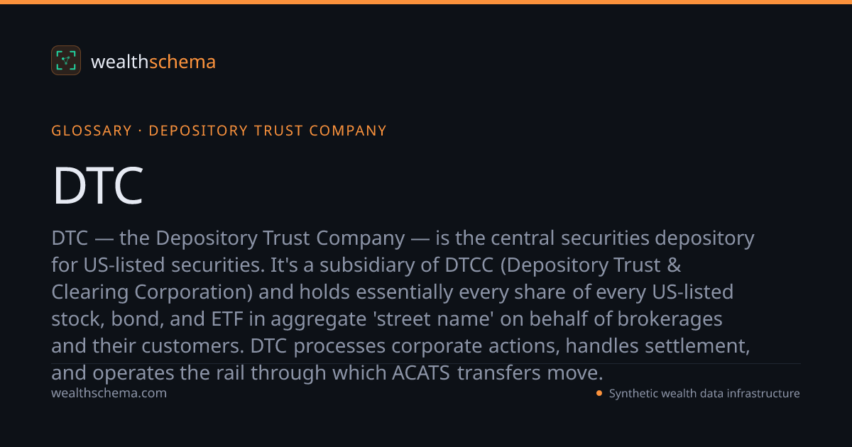 DTC — Glossary | WealthSchema