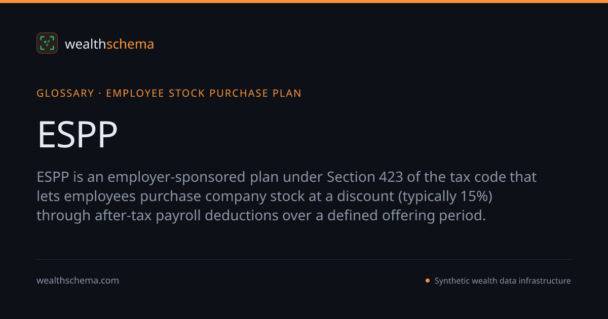 ESPP — Glossary | WealthSchema