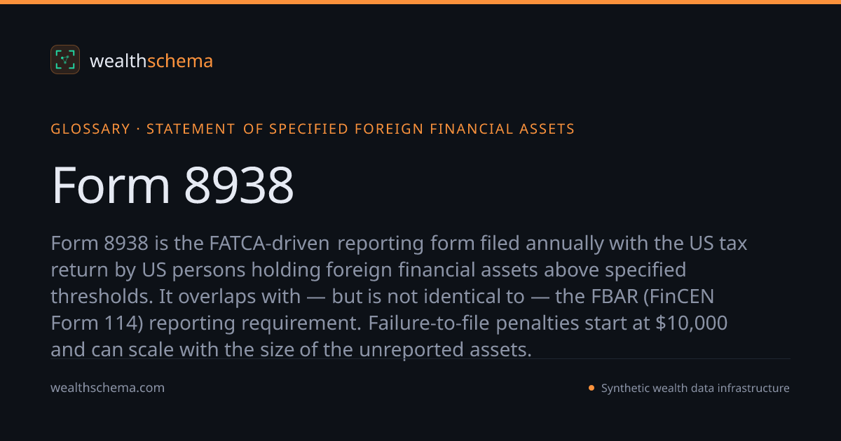 Form 8938 — Glossary | WealthSchema
