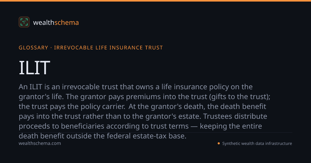 ILIT — Glossary | WealthSchema