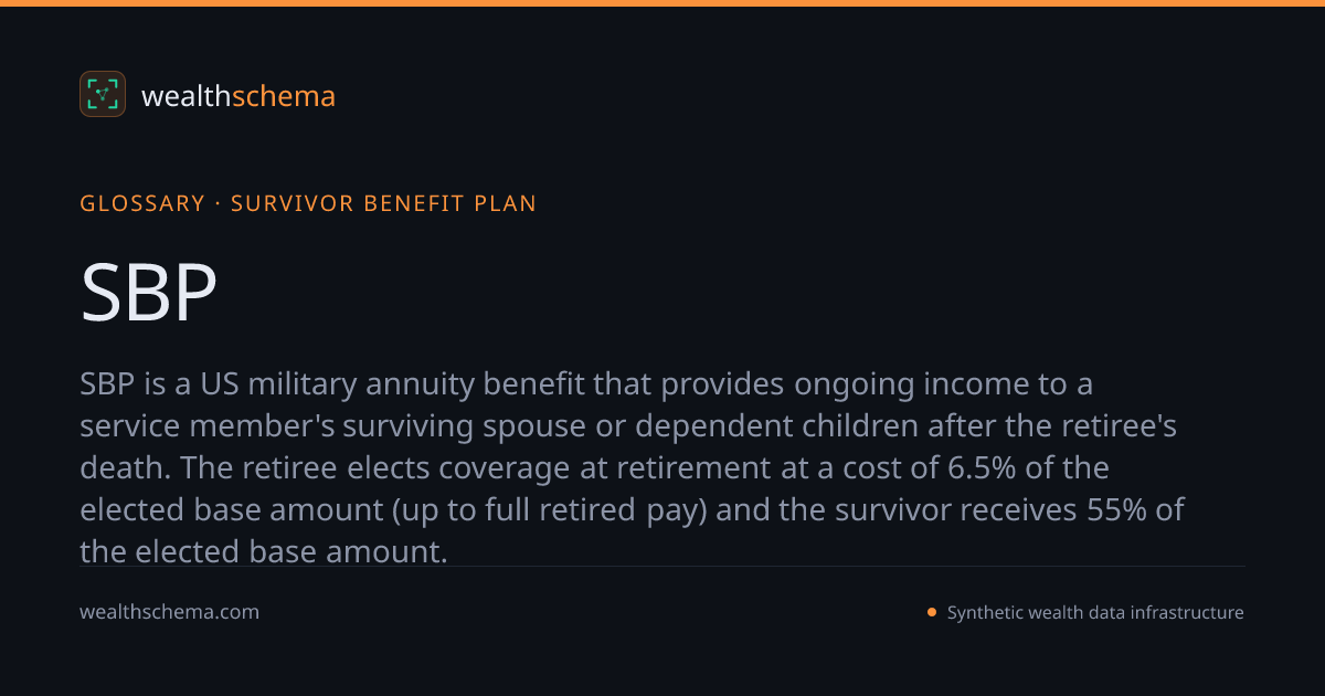 SBP — Glossary | WealthSchema