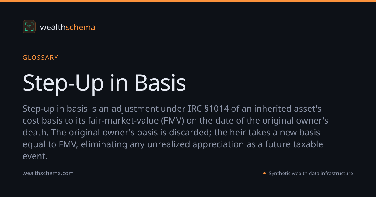 Step-Up in Basis — Glossary | WealthSchema